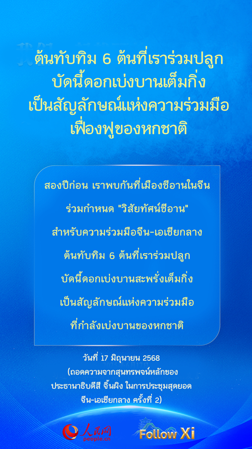 ?????????????????????????????????????????????????????????-?????????? ???????? 2