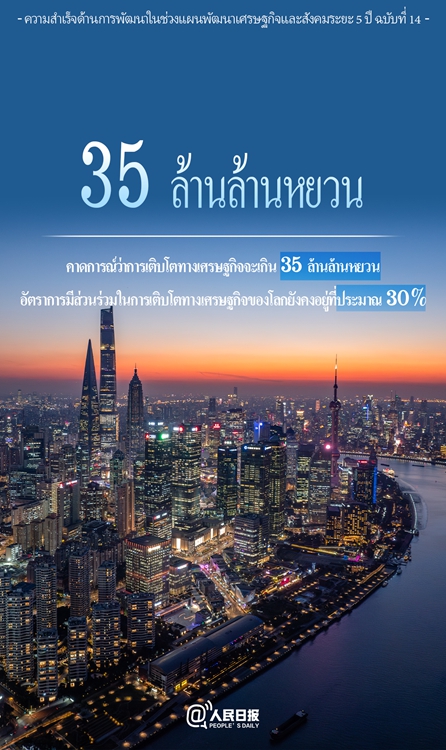 ????????????????????????????????????????????????????????? 5 ?? ??????? 14 ??????