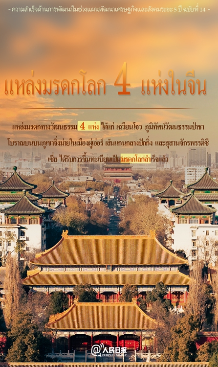 ????????????????????????????????????????????????????????? 5 ?? ??????? 14 ??????